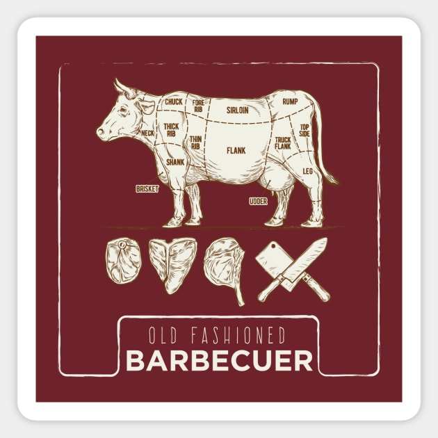 Beef cuttings barbecue vintage shirt - Retro cow meat beef cooking label Sticker by OutfittersAve